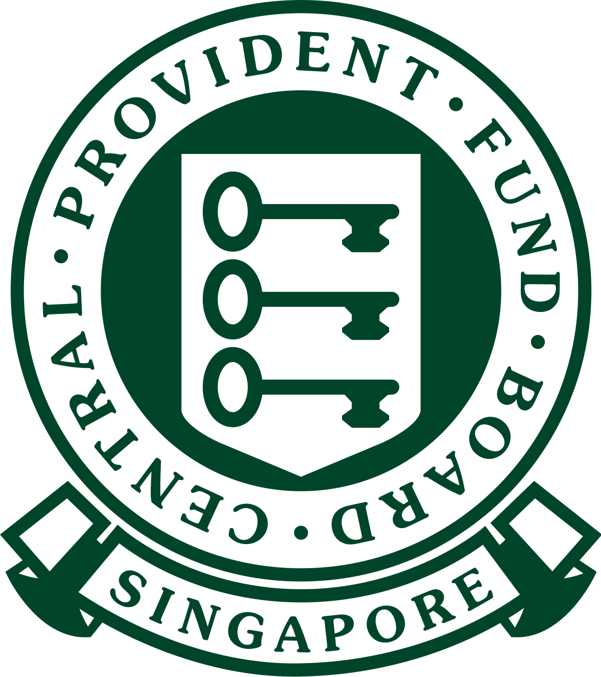 Central Provident Fund Board (CPF Board) logo